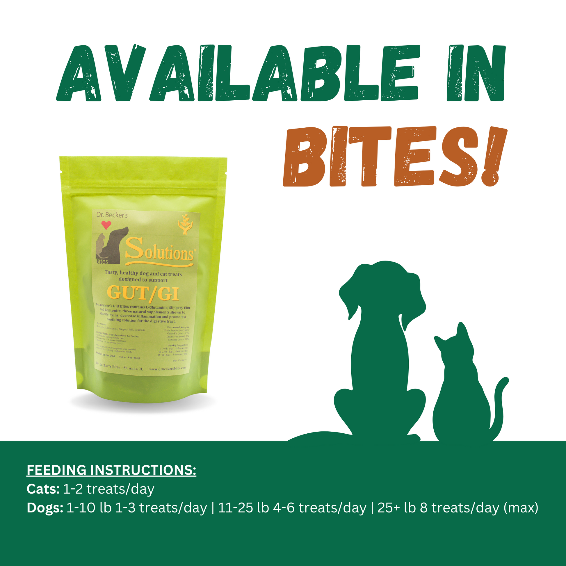 Dr becker best dog food hot sale